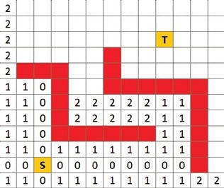 Obr. 1d Paprsky z bodů 1 s identifikací číslem 2